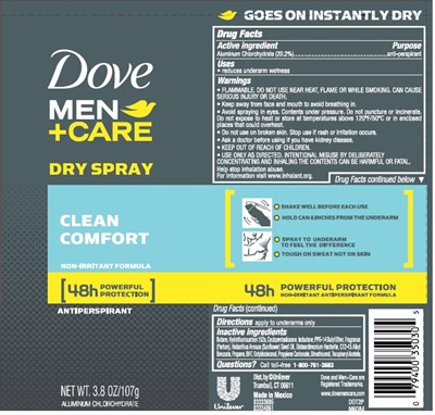 Image Description (Dove Plus)